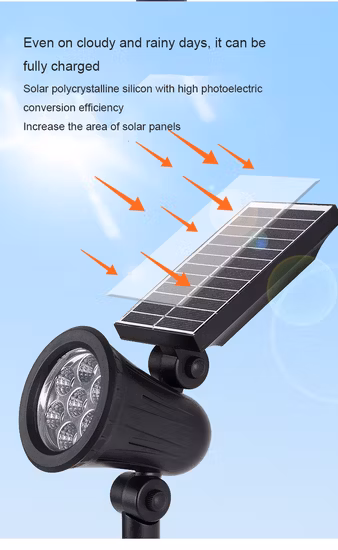 2023 Neue Dekoration, ABS, wiederaufladbar, solarbetrieben, Landschaftsbeleuchtung, RGB-Solar-Gartenlampe, LED-Diamant-Pfahllicht, für den Außenbereich, IP65, wasserdichtes Solar-Wegelicht